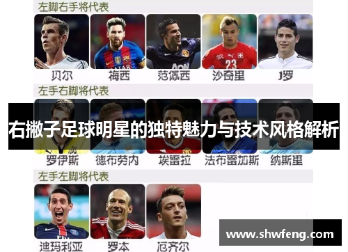 右撇子足球明星的独特魅力与技术风格解析