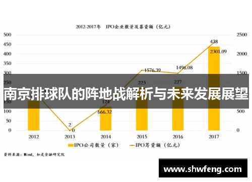 南京排球队的阵地战解析与未来发展展望