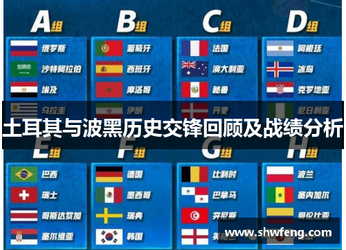 土耳其与波黑历史交锋回顾及战绩分析