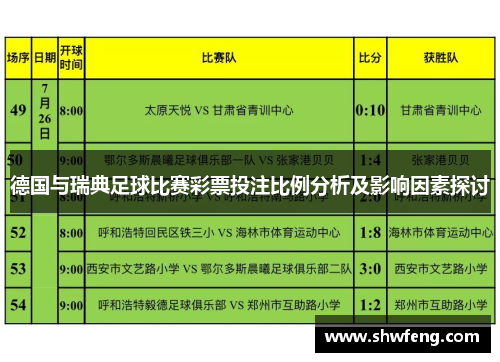 德国与瑞典足球比赛彩票投注比例分析及影响因素探讨
